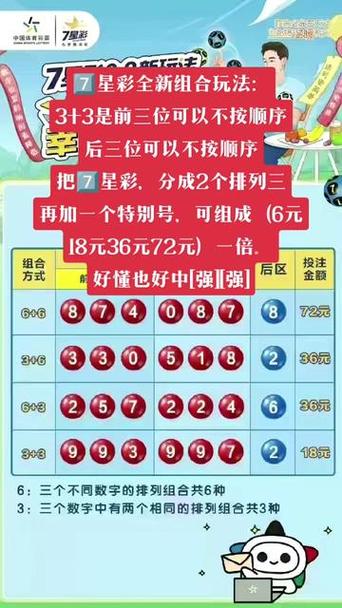 够力七星彩奖表缩略图