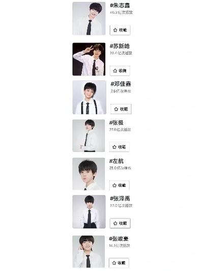 TF家族三代12宫图缩略图