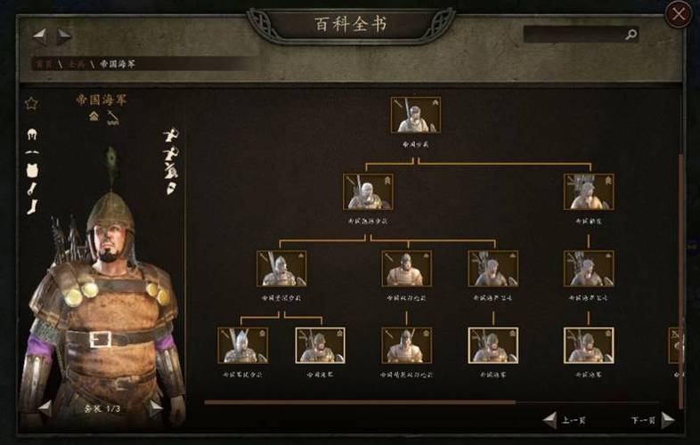 骑砍士兵衣服换装备步骤详解