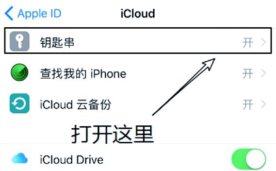 手机自动填充是什么意思图标