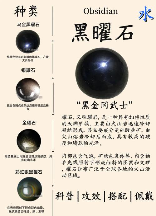 什么是黑曜石