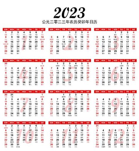 下载万年历带农历带吉日的最新版缩略图