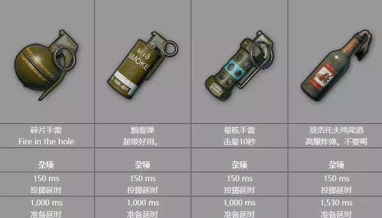 绝地求生烟雾弹怎么扔脚下