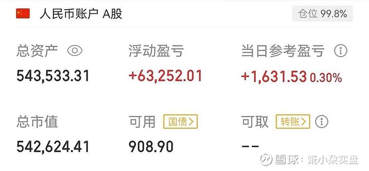 基金账户销户后几天能销户