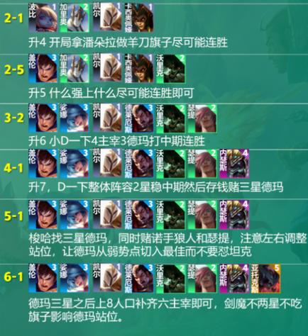 云顶之弈S9玩法攻略图标