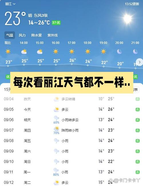 趣查天气赚钱app下载缩略图