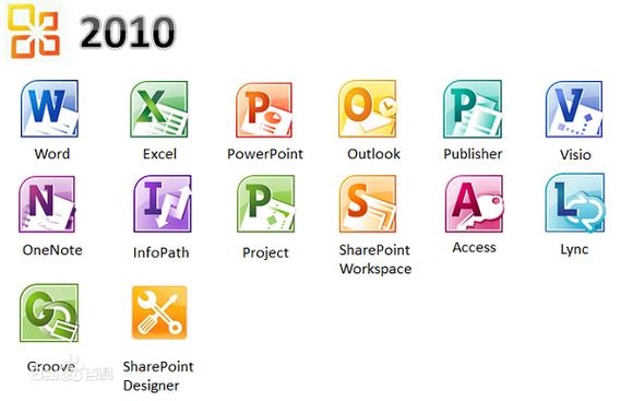 官方office2010安装包缩略图