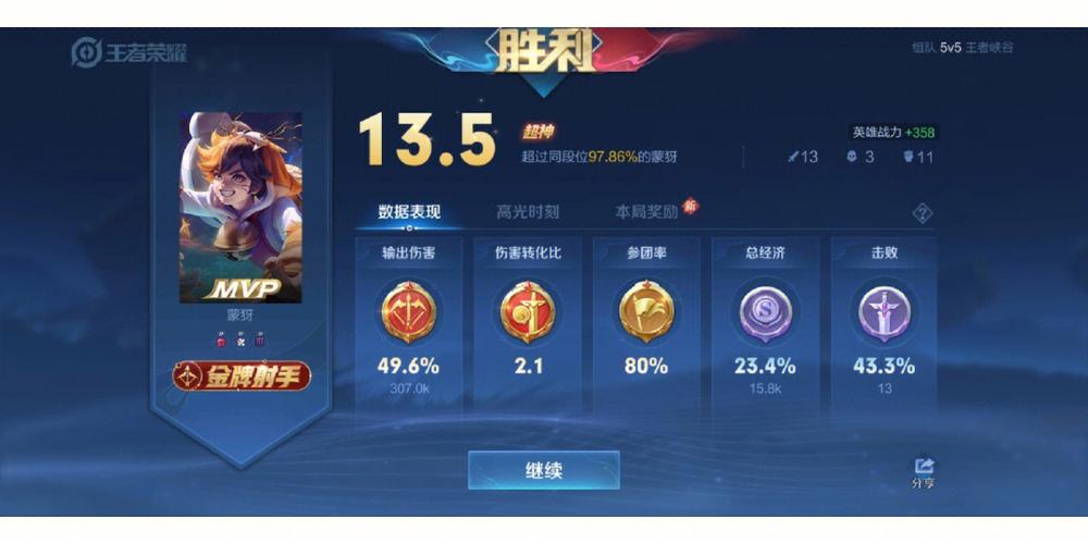 王者荣耀为什么赢一把输一把图标