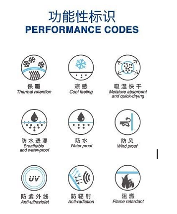 功能性什么意思图标