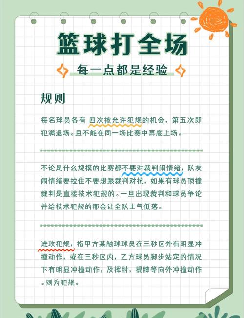 1v1篮球规则缩略图