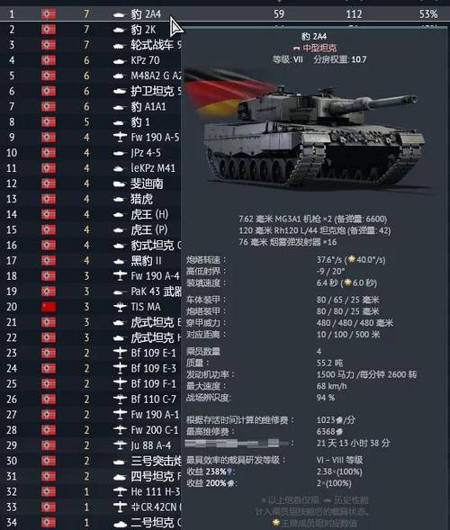 战争雷霆德系陆战推荐缩略图