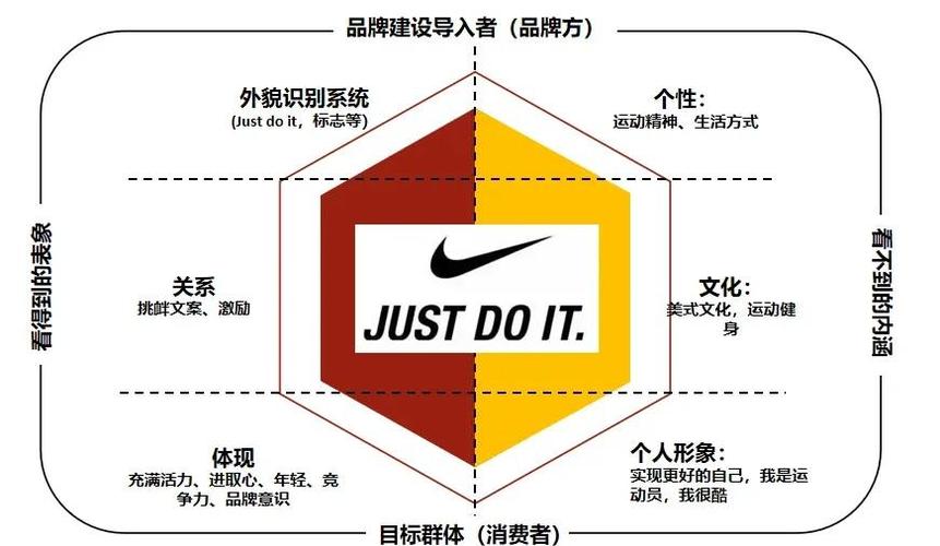 icrown是杂牌子还是名牌缩略图