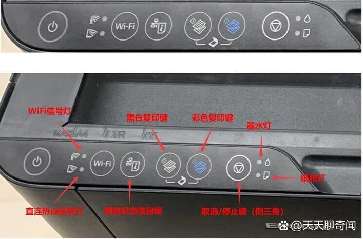 打印机上的图标意思六个点图标