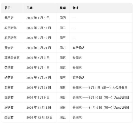美国节假日2026放假时间表