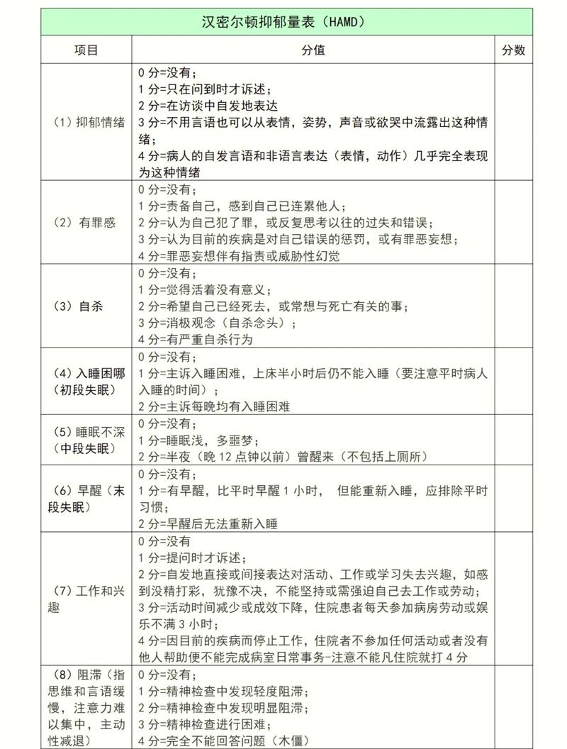 淘宝评分灰色代表什么