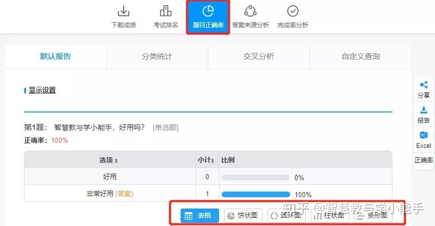 问卷星题库在哪里图标
