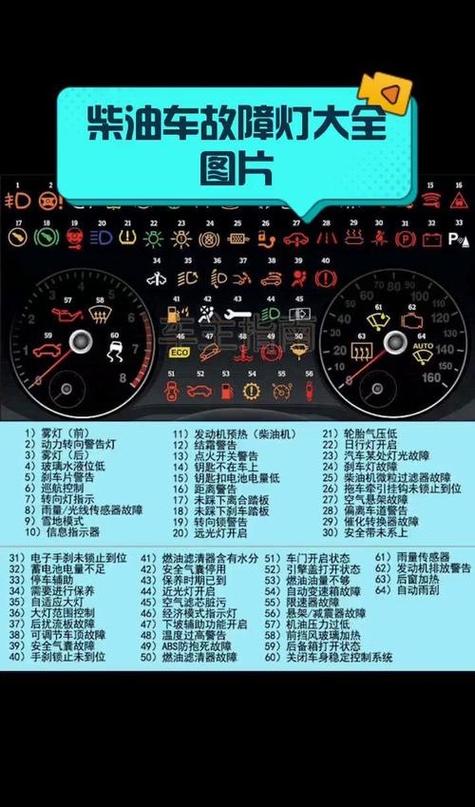 柴油车故障码大全
