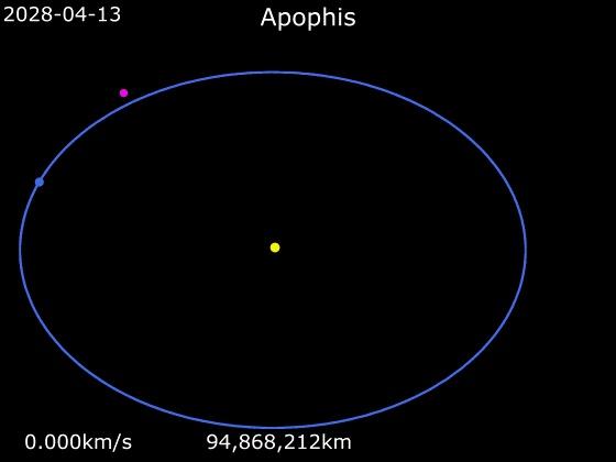 火星与爱神星(冲)缩略图