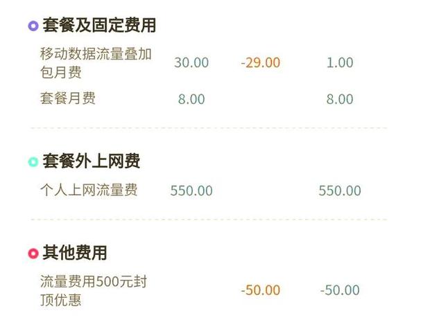 话费可以转移到另一个号码