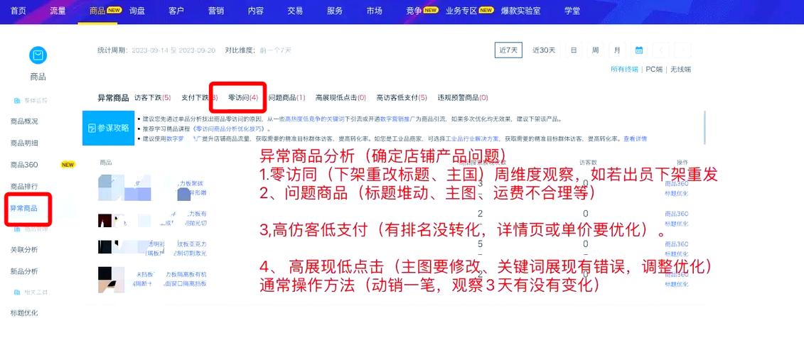 1688怎么运营和推广缩略图