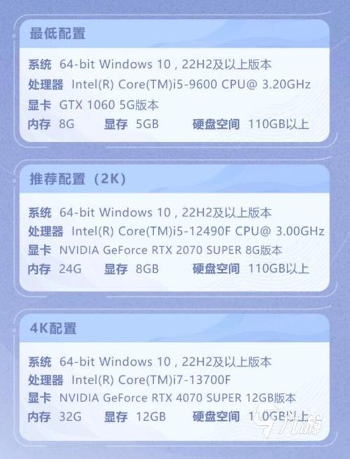 王者荣耀手机最低配置要求缩略图