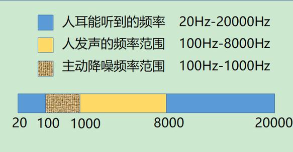 键盘各种轴的声音缩略图
