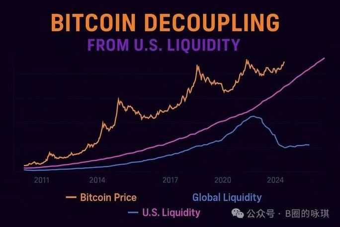 比特币对usdt行情缩略图