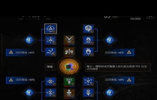 巫师3遗物分解还是卖掉