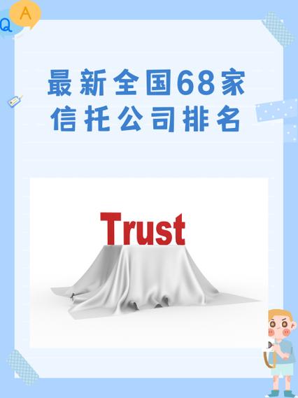 中国前十大信托公司排名缩略图