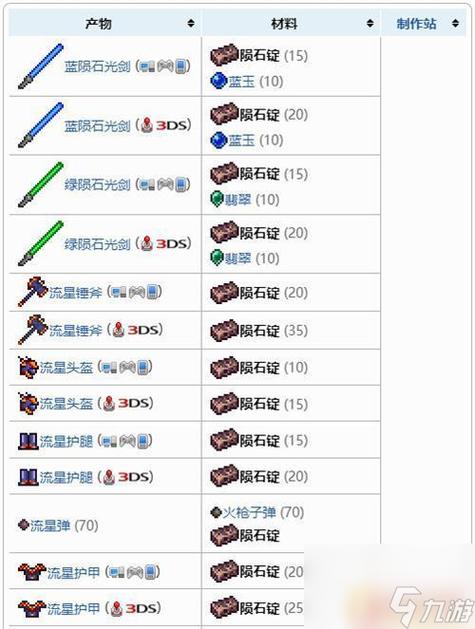 泰拉瑞亚1.4功能菜单缩略图