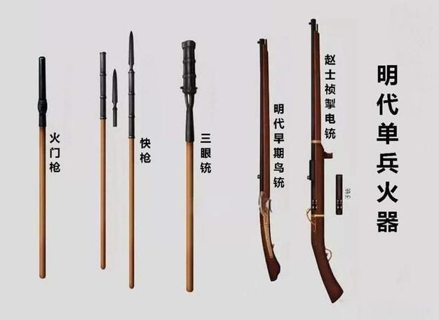 明朝火铳射程