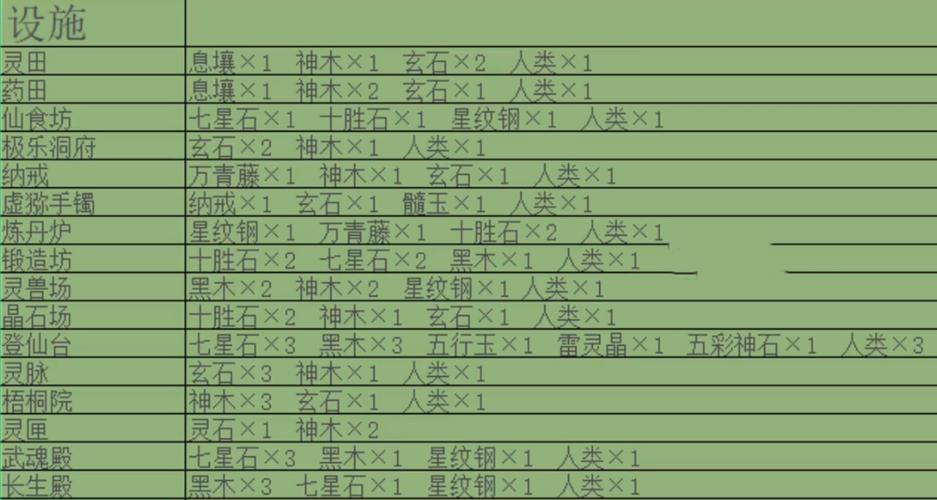 堆叠修仙内置修改器评测缩略图