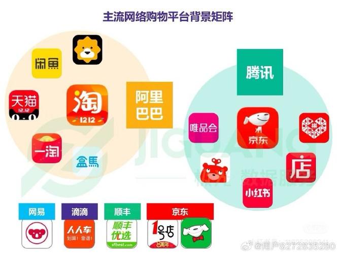 电商平台有哪些游戏截图