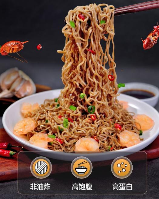 外卖快餐店名缩略图