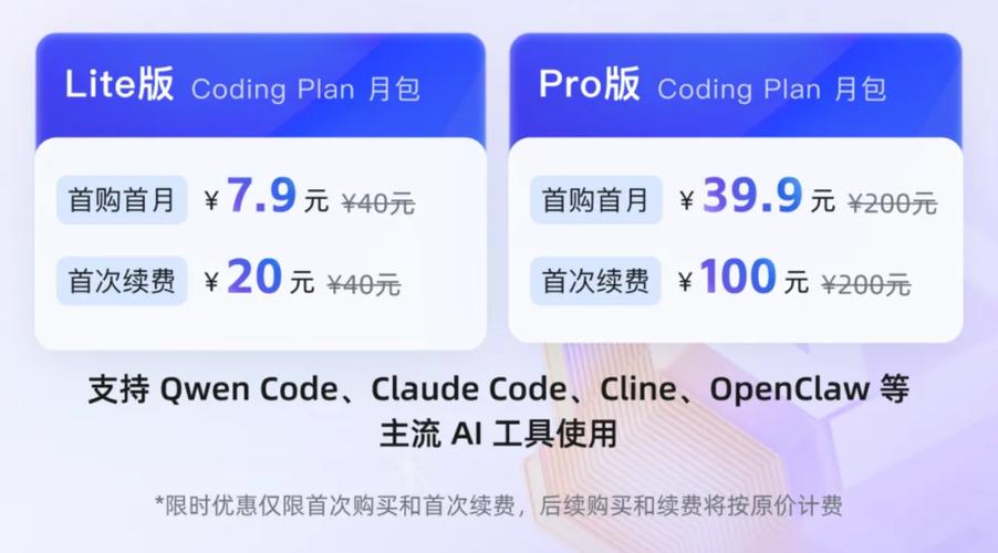 200亿token多少钱