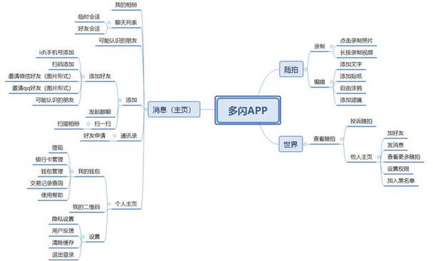 推她app详细信息游戏截图