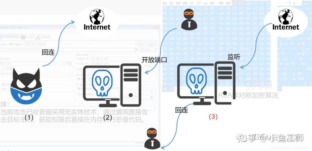 海康道闸终端远程登录缩略图