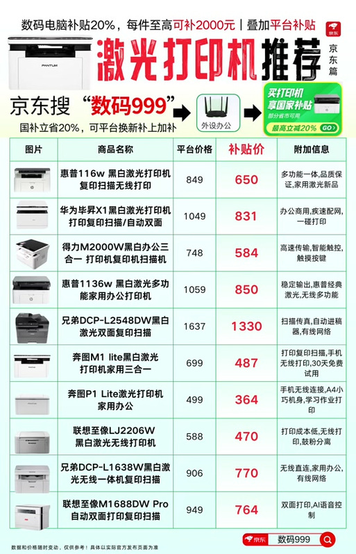 家用打印机排行榜前十名图标