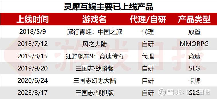 灵犀官方app缩略图