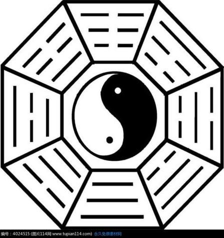 镇宅八卦图怎么画游戏截图