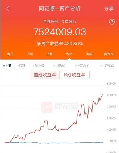 同花顺炒期货靠谱吗缩略图