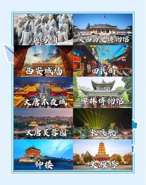 西安市景点排行榜前十名图标