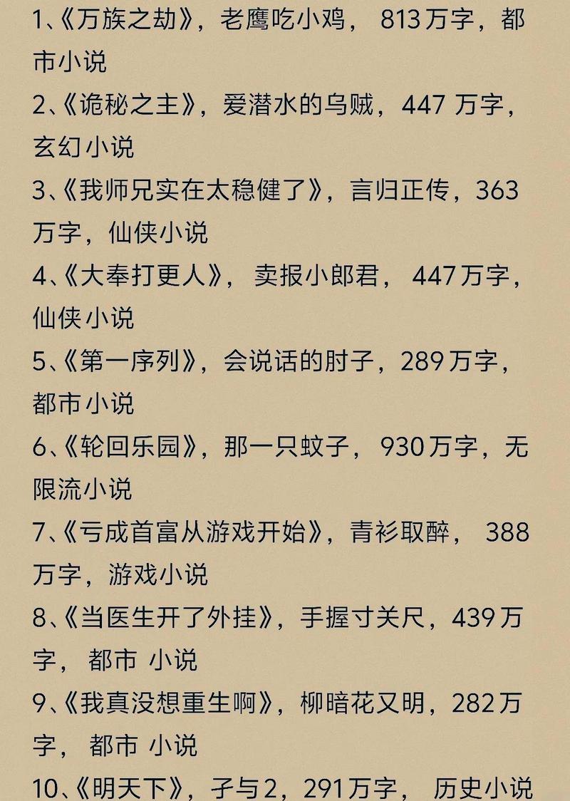 ntr小说排行榜完结版缩略图