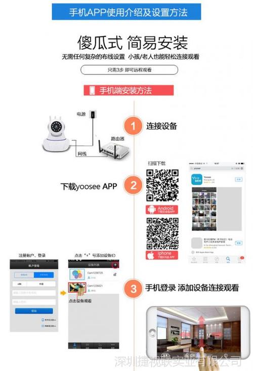 摄像头如何连接第二部手机图标