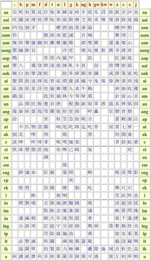 粤语初学入门图标
