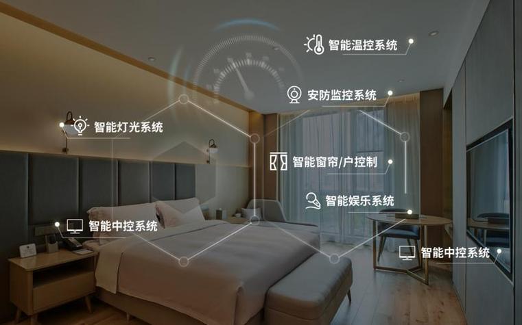 酒店管理软件系统排名缩略图