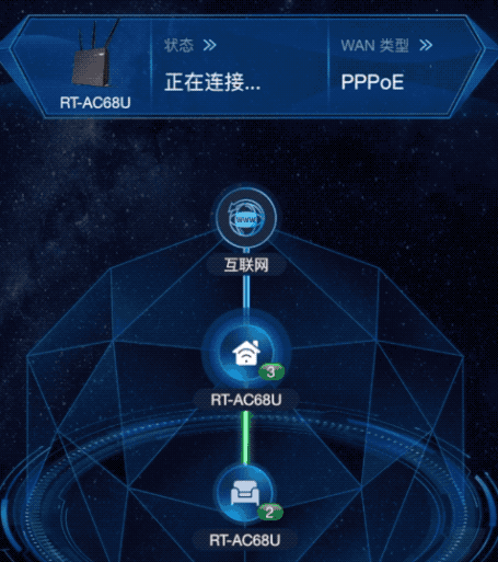小米路由器4a好还是4c好