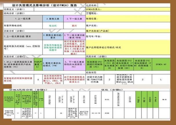 fmea软件排名缩略图