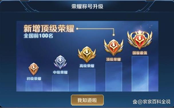 怎么样快速提升英雄熟练度游戏截图