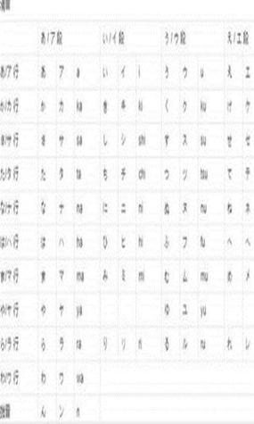 吃鸡日语单字id缩略图